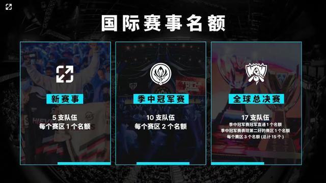 记牌赢